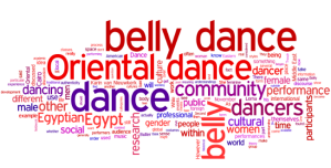 Global Moves Wordle 2